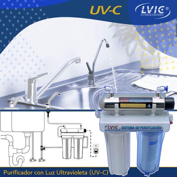 Filtro purificador de agua Modelo LVPR202UV AC110V - Imagen 2