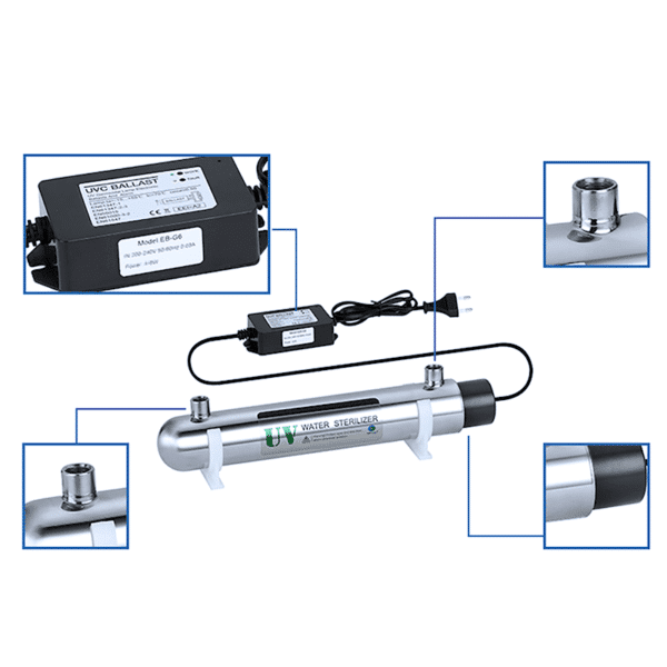 Sistema de Luz Ultravioleta UV-C Modelo UV12WAC110VT - Imagen 2